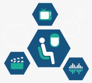 Airline Inflight Entertainment Icon #2264841