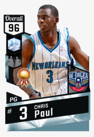 Dejounte Murray Nba 2k18 #2264875