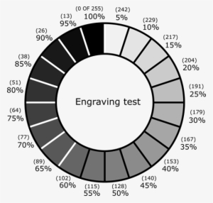 Corrected - Color - Wheel - Corrected Color Wheel - ใบ เพชร ตัด โลหะ #2265250