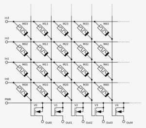 I Am Trying Make A Redstone Neuristor , To Create A - Number #2267062