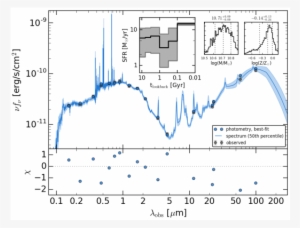 The Cross-hairs Mark The Position Of Sn\,2017egm - Diagram #2267979