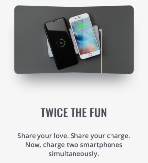 Twice - Iphone #2269395
