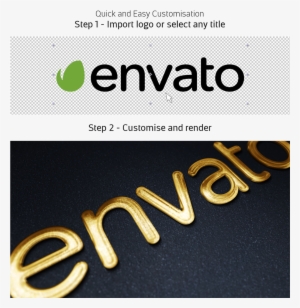 This Professionally Designed Mockup Kit For Adobe After - Unique Title #2272296