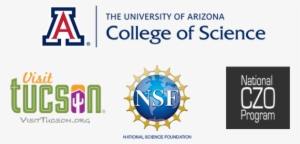 Presented By - University Of Arizona College Of Medicine Logo #2272939