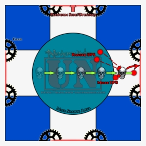 The Overall Approach Is Relatively Simple - Circle #2273702