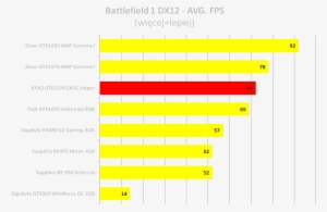 Bf1 - Diagram #2274995