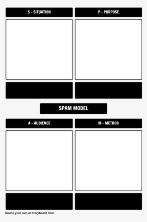 Spam Model Template - Pest Analysis For Film Industry #2278790