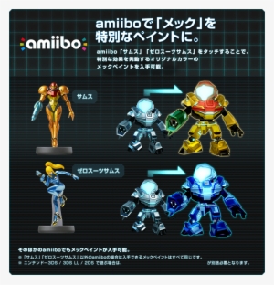 Metroid 30th Anniversary Extravaganza - Metroid Prime Blast Ball Amiibo #2279113