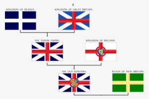 Clip Art Royalty Free Download North Of England Flag - Current Flag Of Hawaii #2279627