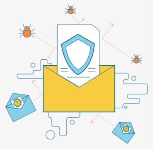 Anti Spam & Anti Virus - Diagram #2279693