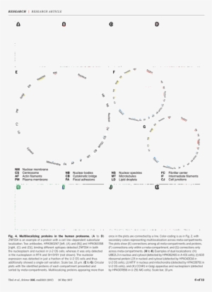 Diagram #2280343