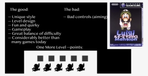 Luigismansionreview - Luigi's Mansion [gamecube Game] - Japanese #2284294