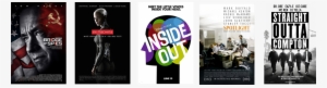 Bridge Of Spies, Ex Machina, Inside Out, Spotlight, #2285152