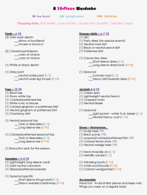 A 30 Piece Wardrobe 1,237×1,600 Pixels - Minimalist Wardrobe Complete Checklist #2286128