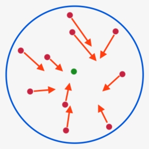 Spawning - Two-dimensional Space #2288008
