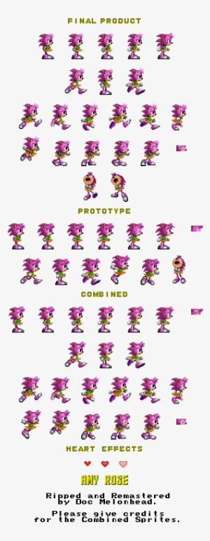 Amy Rose - Amy Rose Sprites Sonic Cd #2289612