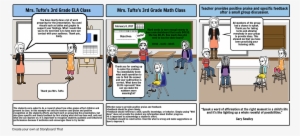 Specific Feedback And Praise - Feedback #2291743