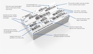 Custom Label - Technical Drawing With Labels #2293812