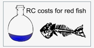 Test - Cone Crew Diretoria Camisa #2296754