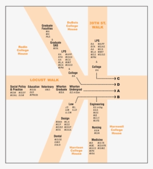 Faq - Cross #2297780