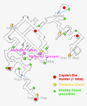 Catacombs Map - Diagram #230316