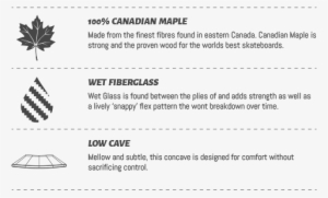 Atv Series Watercolor - Document #233204