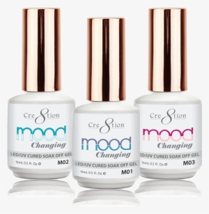 Ghep - Portable Network Graphics #237473