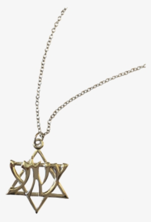 About This Item - Locket #237924