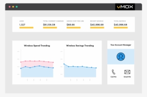 Mobility Portal V2@2x - Risk Matrix #238919