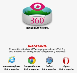 360 Old - Internet Explorer 9 #2301510