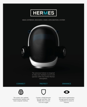 Updated Hermes Poster - Portable Network Graphics #2302213