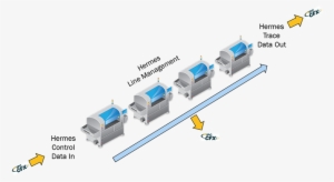 Hermes - Diagram #2302590