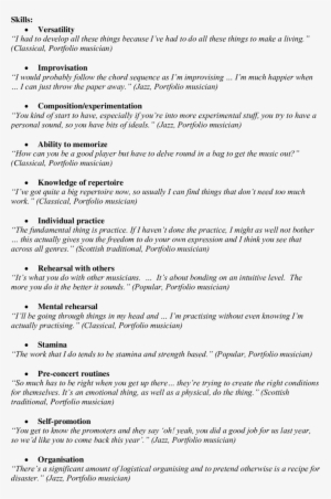 Skills Found To Facilitate Smooth Transition Into Professional - Music #2303463