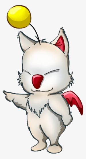 Author Comments - Moogle Png Gif #2303872