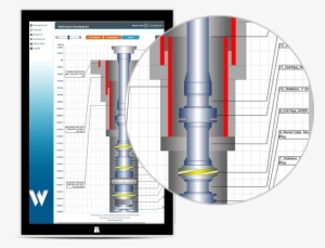 Well Lifecycle Reporting Software On A Tablet - Software #2304016