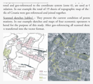 Importing And Assessment Of Old Sketches And Maps Into - Map #2304533