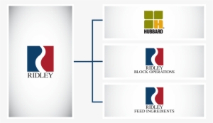 Ridley Division Tree - Ridley Inc. #2304951