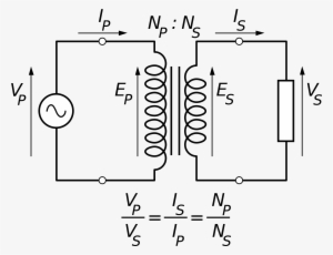 Open - Ideal Transformer As A Circuit Element #2305022