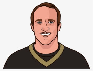 Drew Brees - Touchdown Pass #2305141