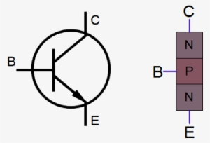 Symbol And Oversimplified Structure Of An Npn Transistor - Transistor Symbol #2305154