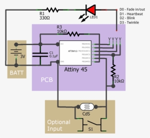 In Any Project, Here Are A Combination Of Limiting - Diagram #2305446