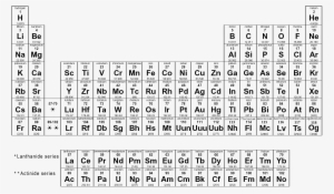Periodic Table Png - Ib Periodic Table #2308411