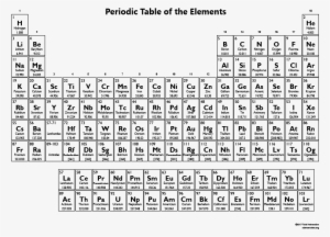 printable full page periodic table with elements chemistry level 2