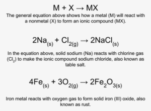 Salt Crystals - Iron Reacts With Oxygen #2308727