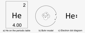 Atom Drawing Nucleus - Helium Element #2308782