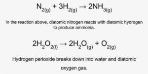 Ammonia - Hydrogen Gas Plus Nitrogen Gas #2308823