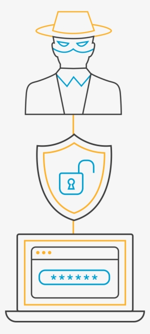 What Is An Ssl Certificate - Digicert #2309018