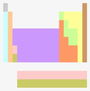 Periodic Table Of Elements - Graphic Design #2309458