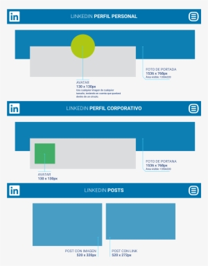 Tamaño De Las Imágenes En Linkedin - Linkedin #2311505