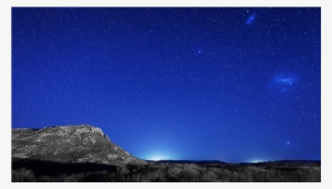 Score 50% - Summit #2312366